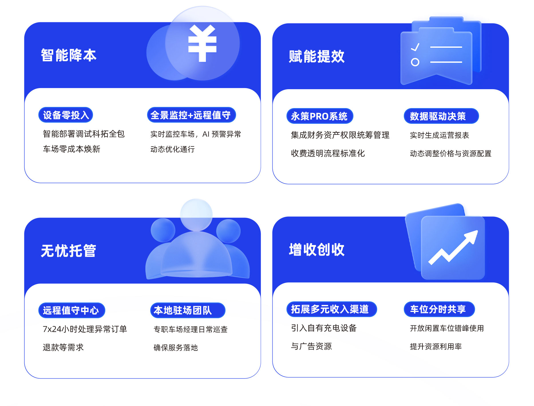 科拓數(shù)智化停車場管理服務